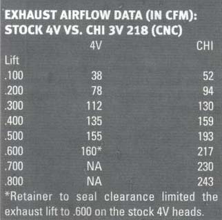 MMFF Ex flow comparison